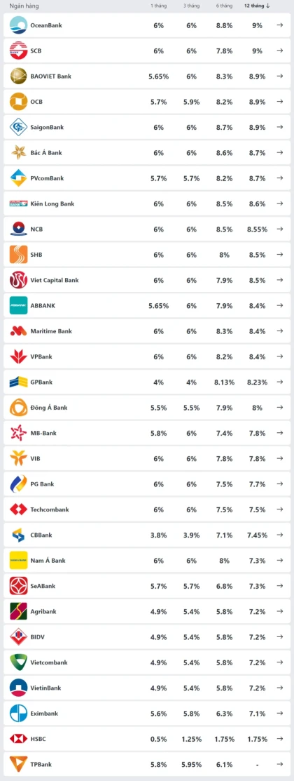 Bản tin hôm nay ngày 28/3/2023