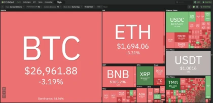 Bản tin hôm nay ngày 28/3/2023