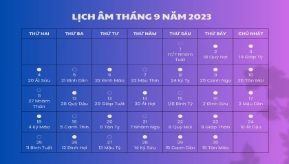 Lịch âm hôm nay ngày 29 tháng 9