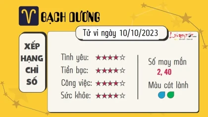 Tử vi Thứ 3 ngày 10/10/2023 của 12 cung hoàng đạo
