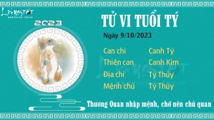Tử vi thứ 2 ngày 9/10/2023 của 12 con giáp