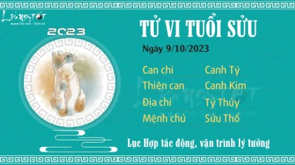 Tử vi thứ 2 ngày 9/10/2023 của 12 con giáp