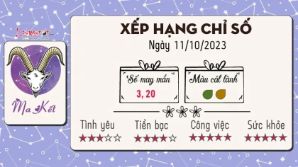 Tử vi thứ 4 ngày 11/10/2023 của 12 cung hoàng đạo
