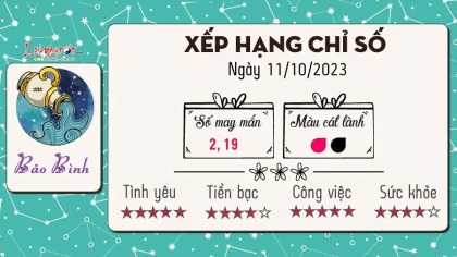Tử vi thứ 4 ngày 11/10/2023 của 12 cung hoàng đạo