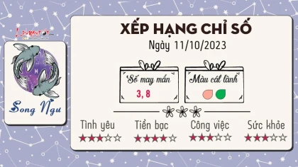 Tử vi thứ 4 ngày 11/10/2023 của 12 cung hoàng đạo