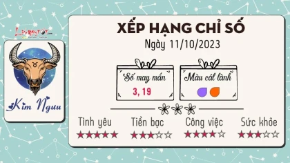 Tử vi thứ 4 ngày 11/10/2023 của 12 cung hoàng đạo