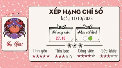 Tử vi thứ 4 ngày 11/10/2023 của 12 cung hoàng đạo