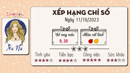 Tử vi thứ 4 ngày 11/10/2023 của 12 cung hoàng đạo