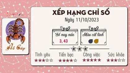 Tử vi thứ 4 ngày 11/10/2023 của 12 cung hoàng đạo