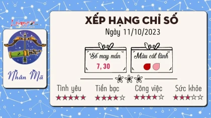 Tử vi thứ 4 ngày 11/10/2023 của 12 cung hoàng đạo